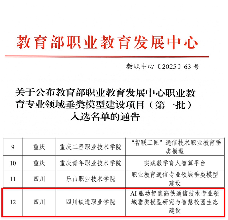 beat365官网“AI+高铁通信技术+智慧校园”项目成功入选教育部首批垂类模型建设名单.jpg